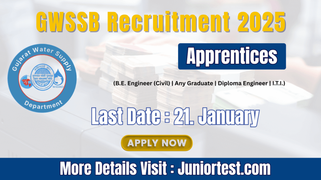 GWSSB Mahisagar Apprentice Recruitment 2026