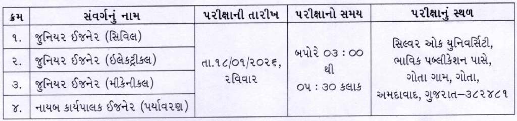 JMC Exam Call Letter 2025