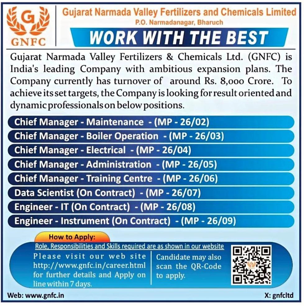 GNFC Recruitment 2026