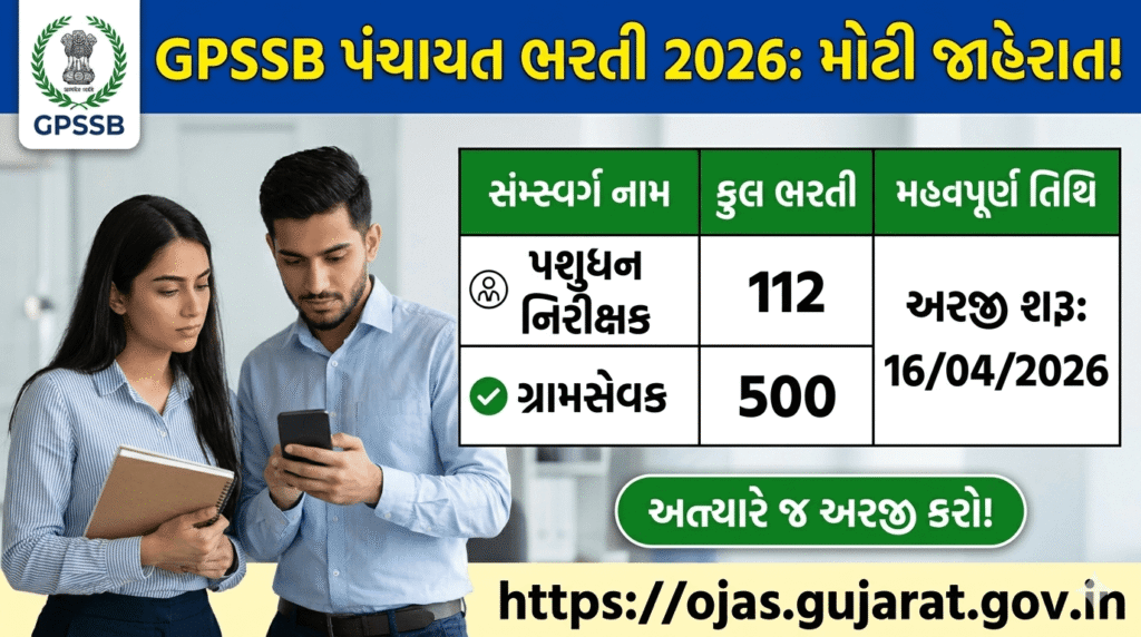 GPSSB Recruitment 2026