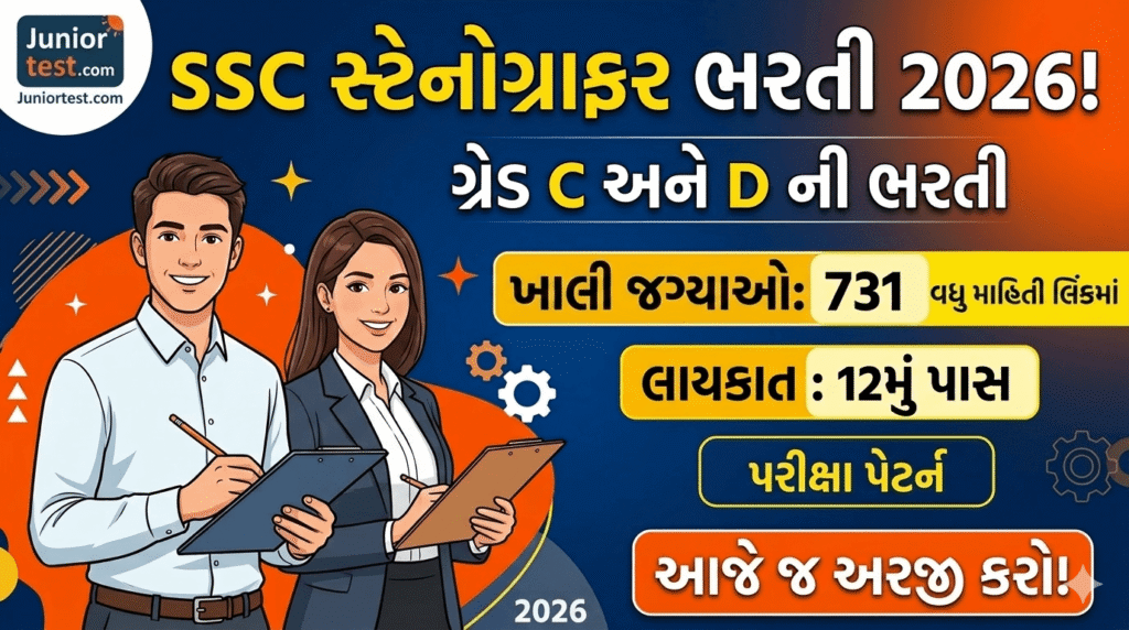 SSC Stenographer Recruitment 2026