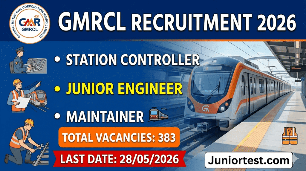 GMRCL Recruitment 2026