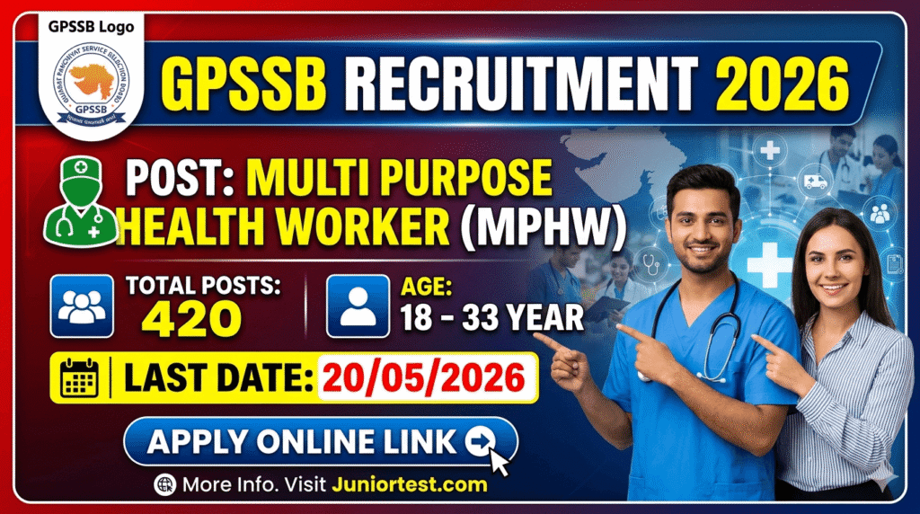 GPSSB MPHW Recruitment 2026