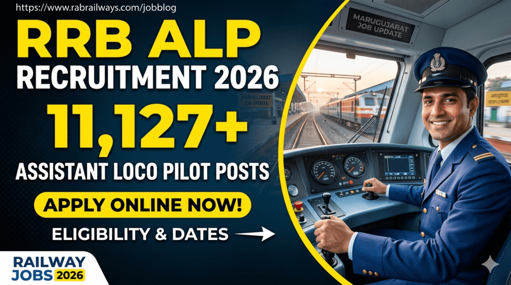 RRB ALP Recruitment 2026
