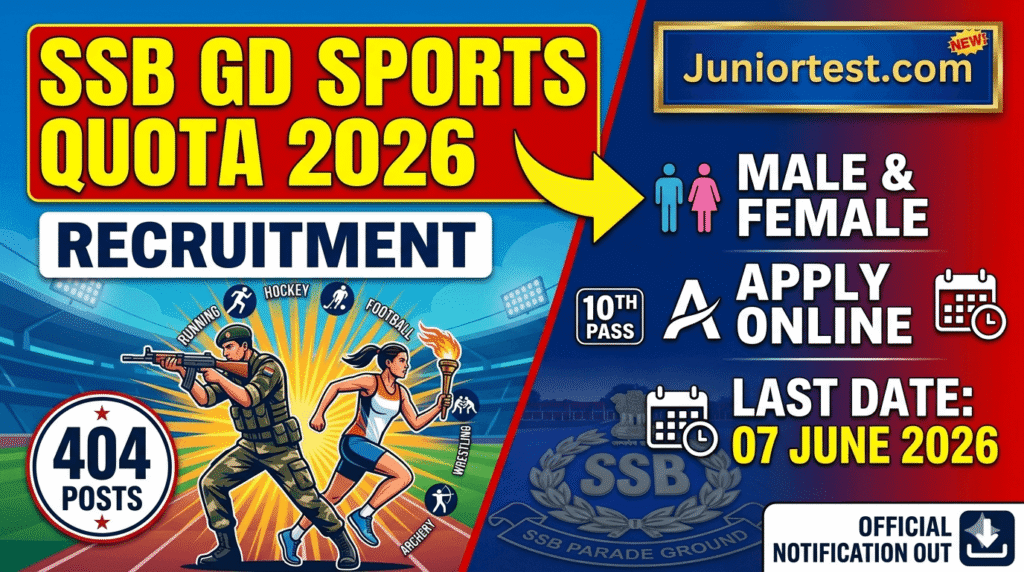 SSB GD Sports Quota Recruitment 2026