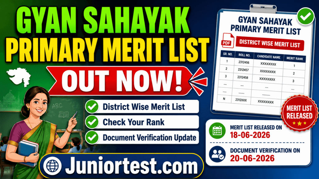 Gyan Sahayak Primary Provisional Merit List 2026