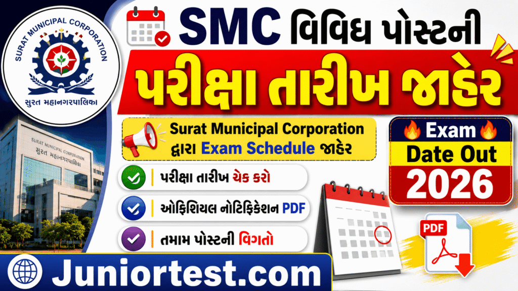 SMC Clerk Exam Date 2026