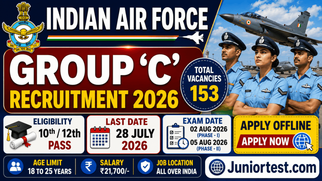 Indian Air Force Group C Civilian