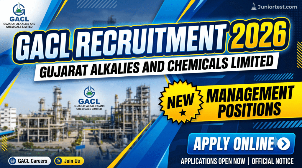 GACL Recruitment 2026