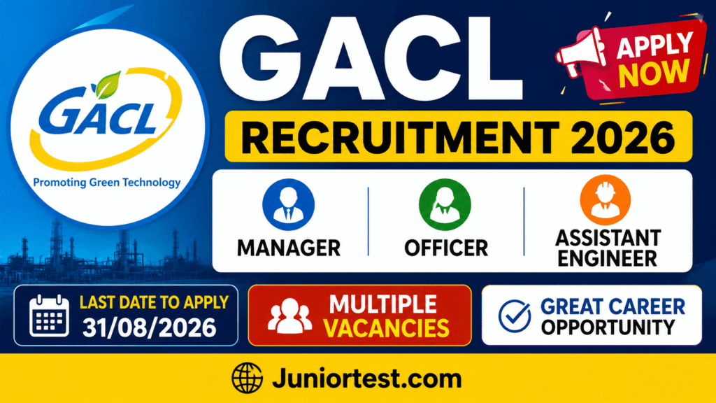 GACL Recruitment 2026
