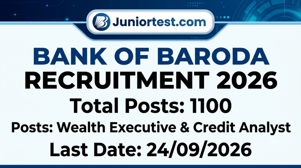 BOB Wealth Executive & Credit Analyst