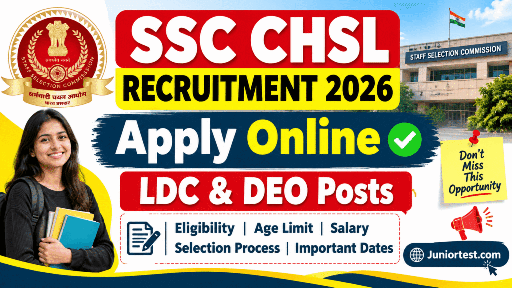 SSC CHSL Recruitment 2026