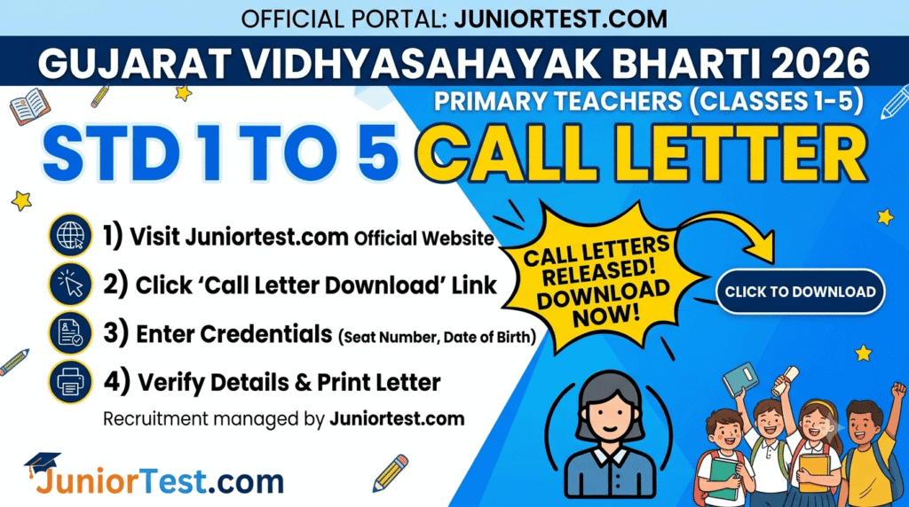 Vidhyasahayak Bharti 2026