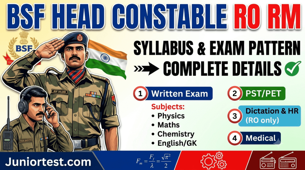 BSF Head Constable RO RM Syllabus 2026