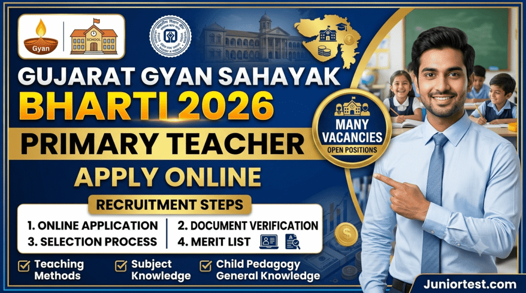 Gujarat Gyan Sahayak Bharti
