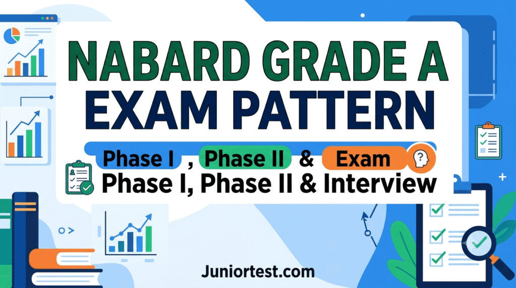 NABARD Grade A Syllabus 2026